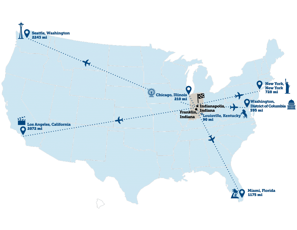 Map of U.S. showing central location of FC